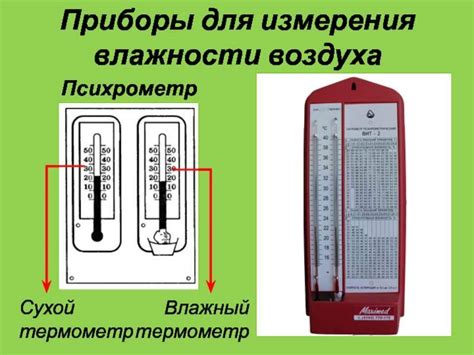 влагомер для инкубатора своими руками|Измеритель влажности воздуха своими руками: как .